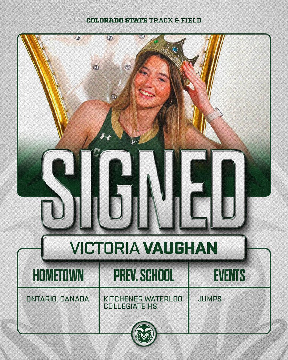 Colorado State T&F/XC tweet media