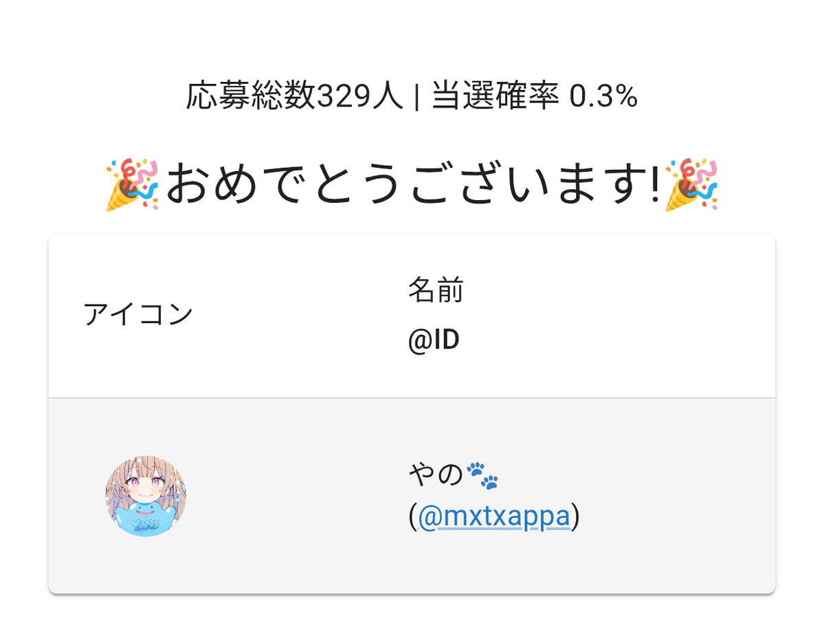 焦らさないで当選者発表して、皆ごめんね。私はあたるってぃというものをヤりた過ぎた。

条件満たしてるお方だったので、引き直しにならなくて良かった️🩵
