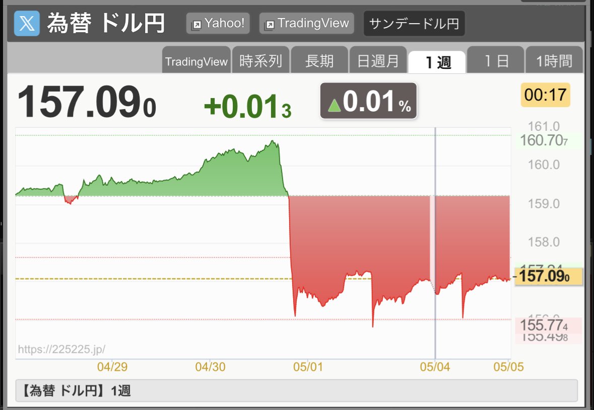 かものはし  ⊂(〆 〆゜)⊃ tweet media