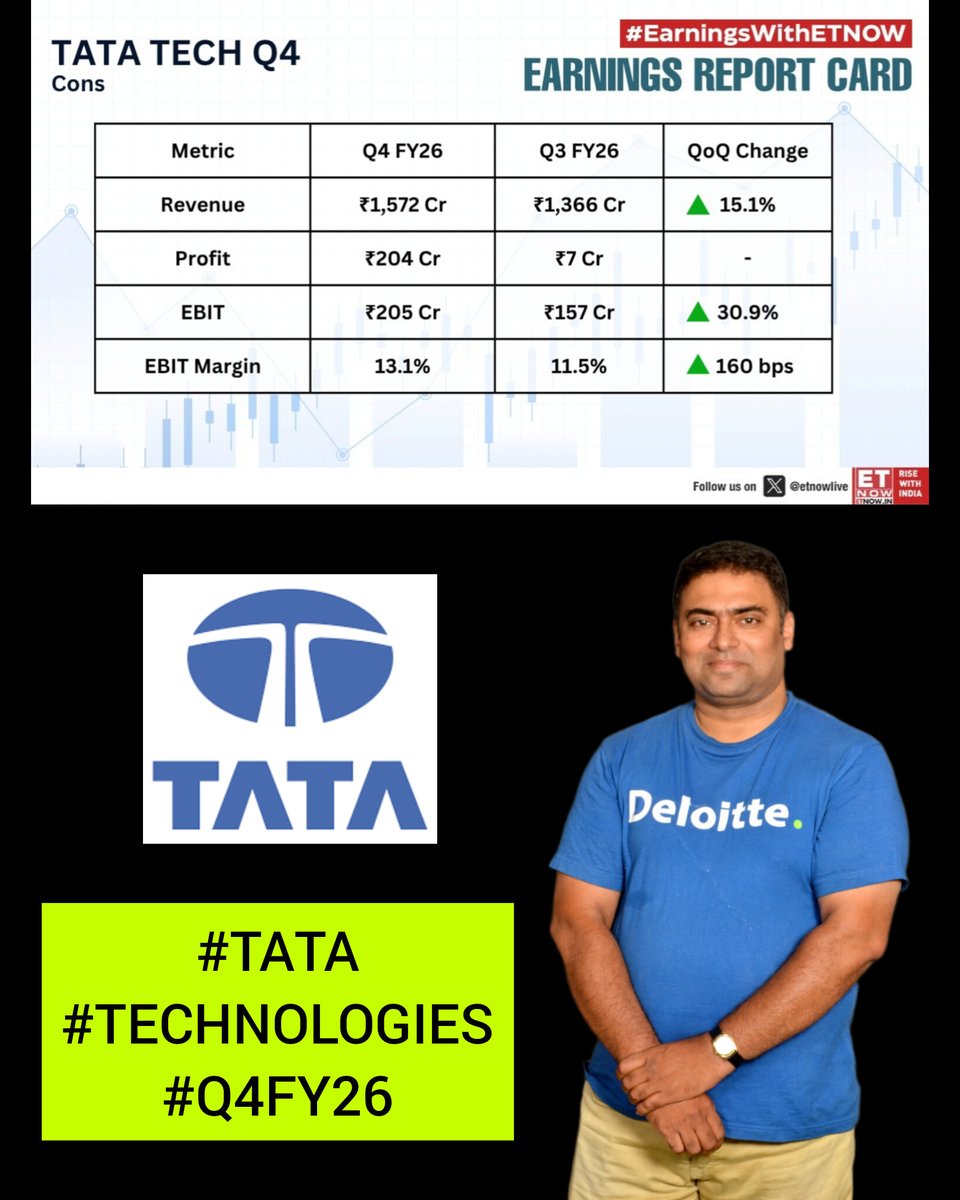 sbathoju's tweet image. #TATA
#TECHNOLOGIES
#Q4FY26