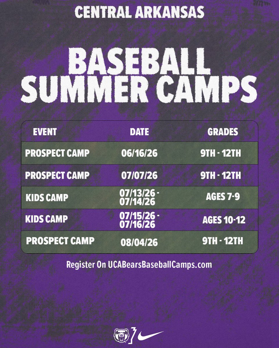 UCA Baseball tweet media