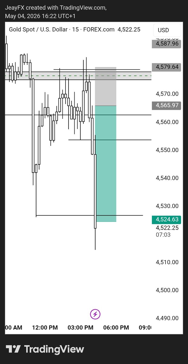 Trader Jeay📊 tweet media