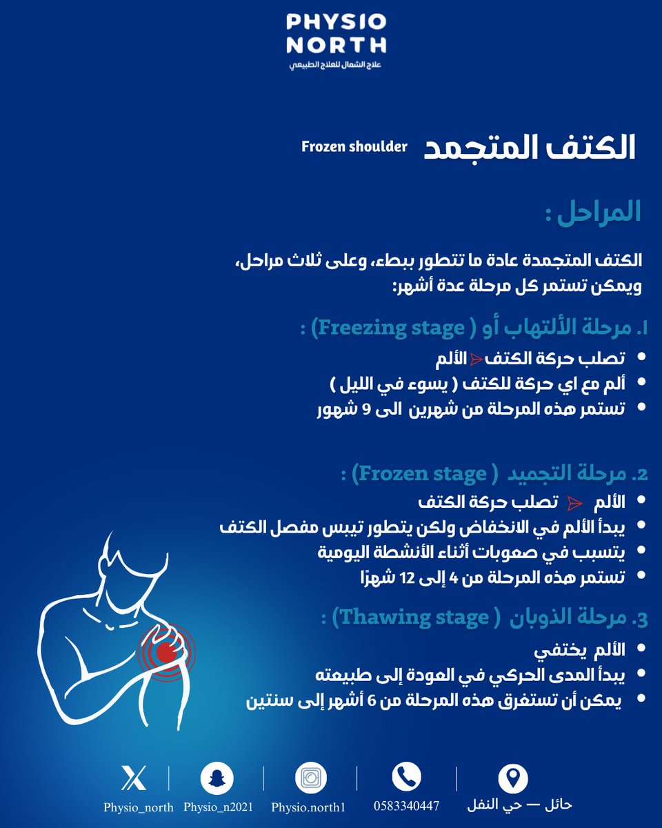 مركز علاج الشمال للعلاج الطبيعي | Physio North tweet media