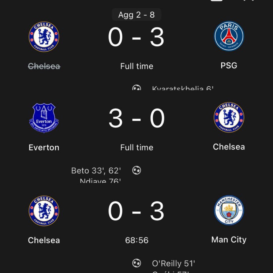 Chelsea FR tweet media