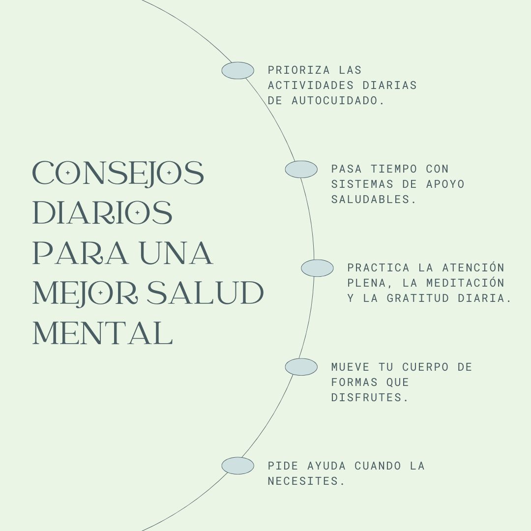 TCBHC's tweet photo. May is Mental Health Awareness Month!

A reminder to be kind to our minds and encourage conversations around mental health. Small habits can make a big difference over time which is why we’re sharing simple mental health tips all month long.

Swipe through for today’s tips and gentle reminders to make space for rest, connection, and self-care.

Your mental health matters every day.