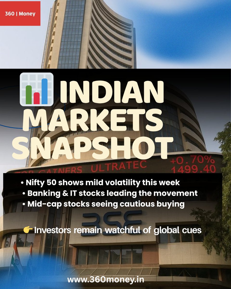 360Money_India's tweet image. Mild volatility continues as banking &amp;amp; IT lead, while global cues and Reserve Bank of India policy keep investors cautious. #financial #finance #financialfreedom #business 

Join our telegram community: t.me/money360malaya…
Join our WhatsApp community: