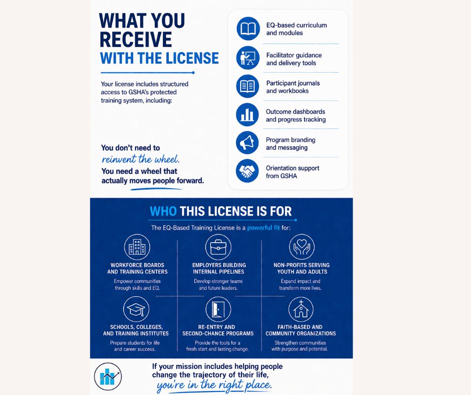 GshaInfo's tweet photo. You don’t need to build a workforce program from scratch.

You need a system that works.

License GSHA’s EQ-based training program and build real impact.

🔗 https://t.co/QKXfdXl67O

#GSHA #WorkforceDevelopment #ProgramLicensing https://t.co/71Cw60NPuX