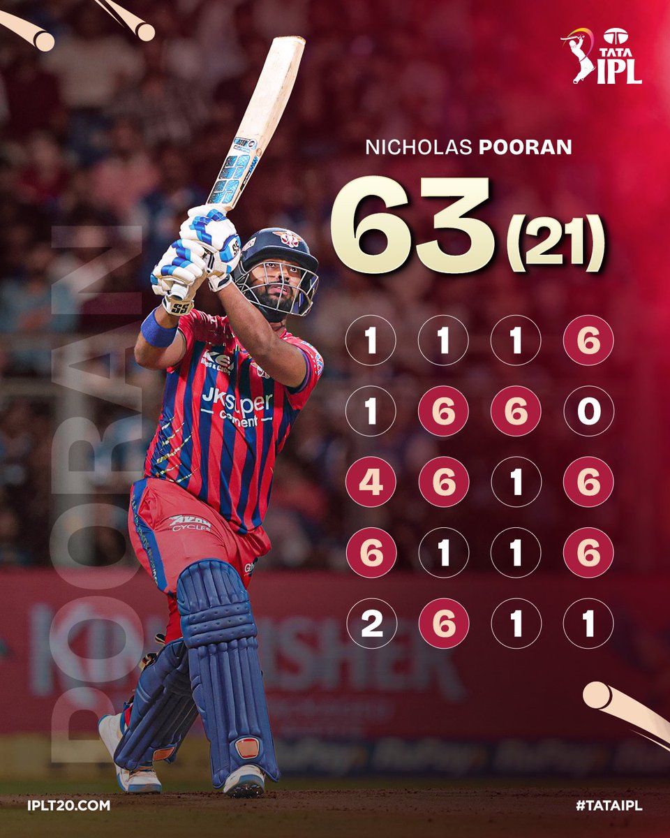 IndianPremierLeague tweet media