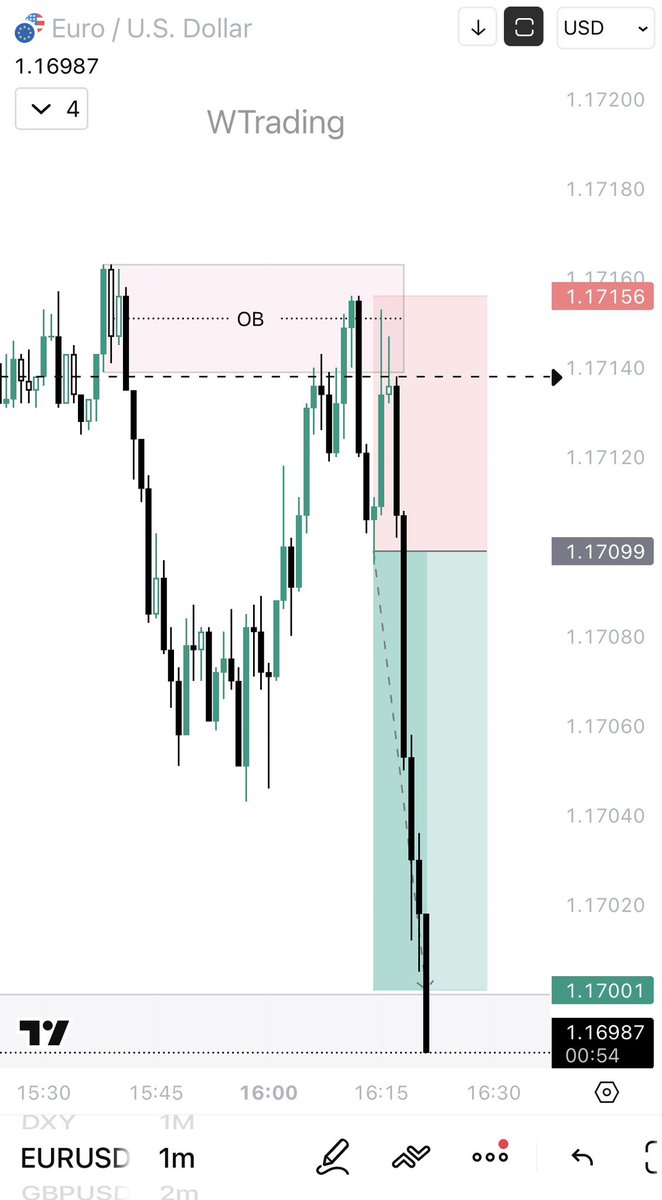 WTrading tweet media