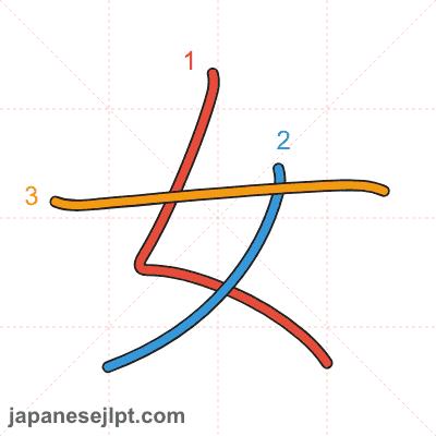 What Does “Kunoichi” Really Mean?
 
The word kunoichi is often translated as “female ninja.” But the real meaning is a bit more interesting—and very Japanese.
“Kunoichi” is not a direct word for a profession. It is actually a form of wordplay.
If you look at the kanji for