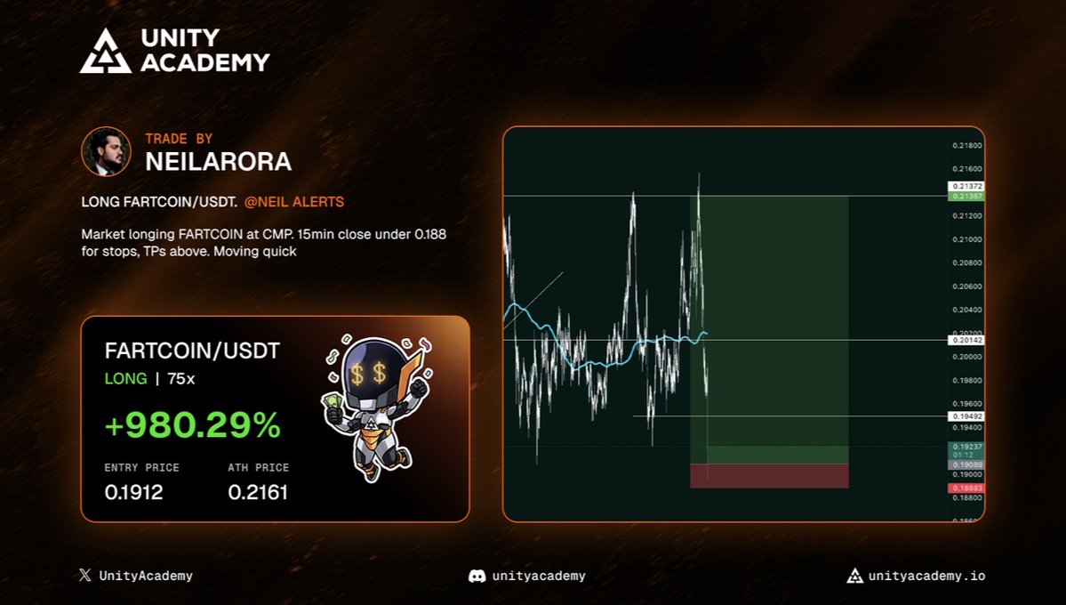 Unity Academy tweet media