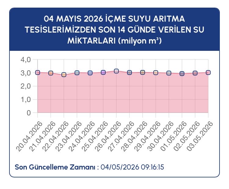 Devleti Ebed Müddet 🇹🇷 tweet media