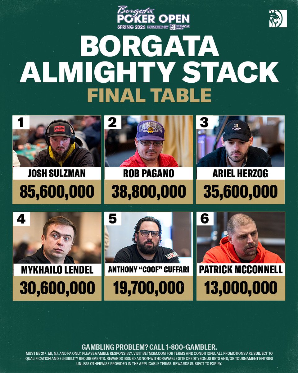 BetMGM Poker tweet media