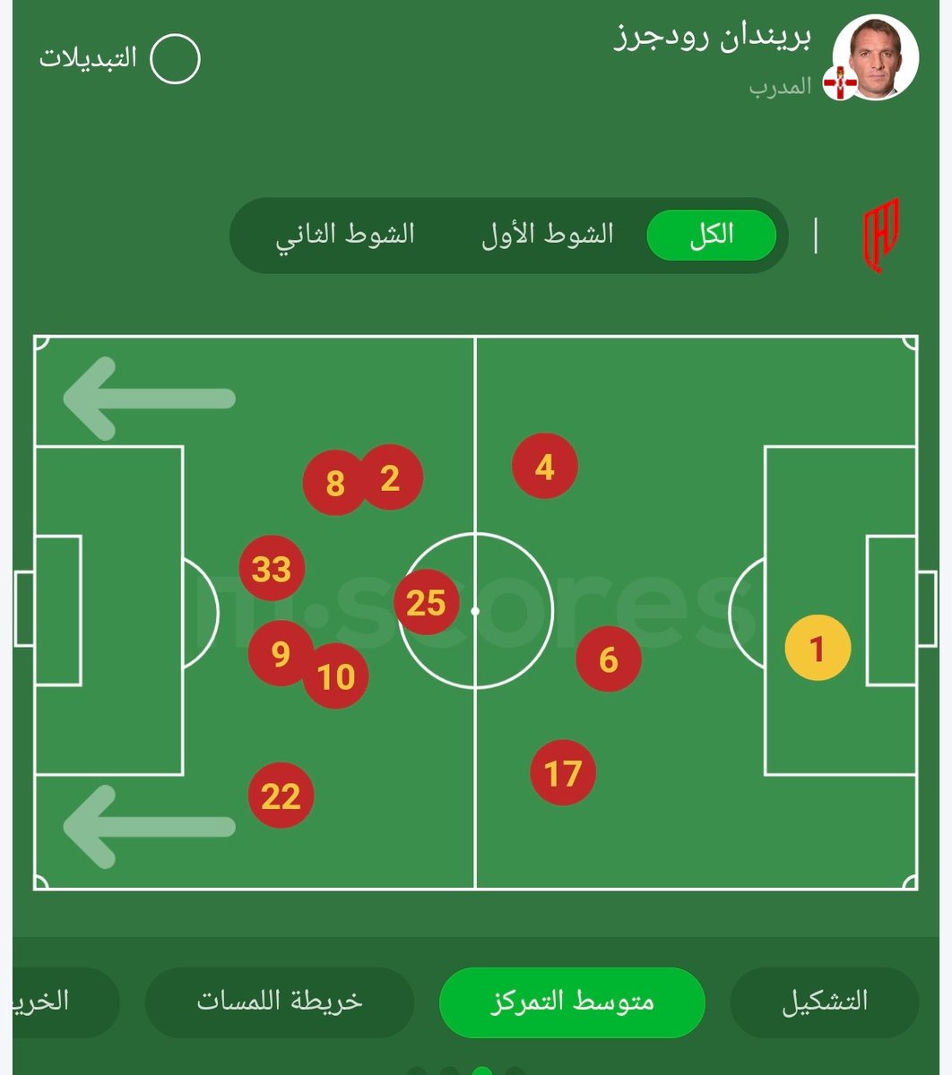 عبد العزيز القحطاني tweet media