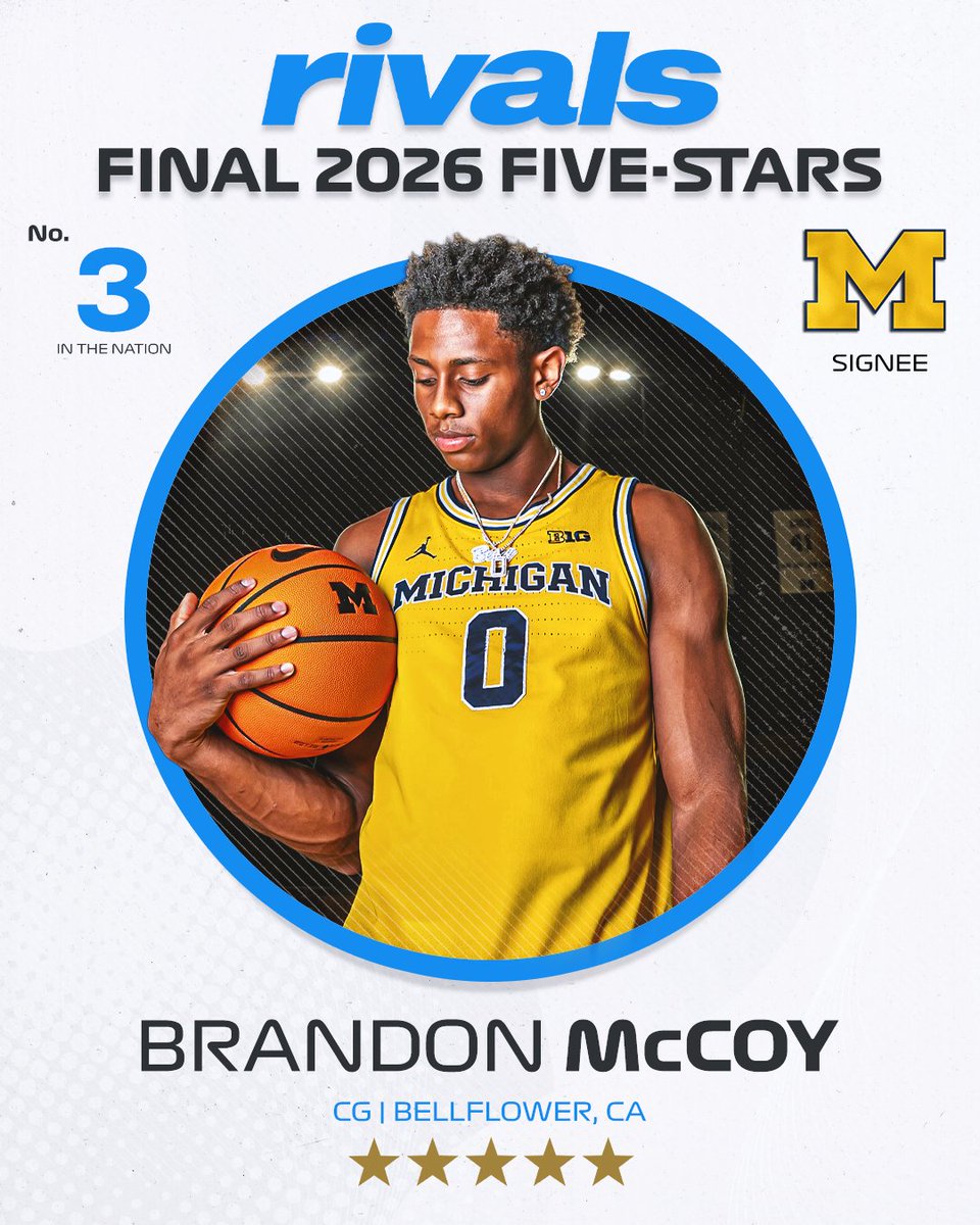 Rivals tweet media