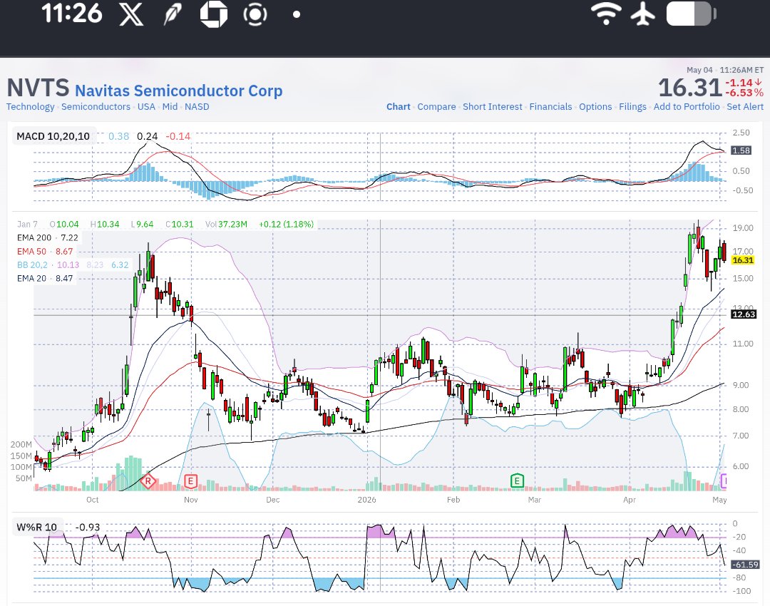 James THE Chartist tweet media