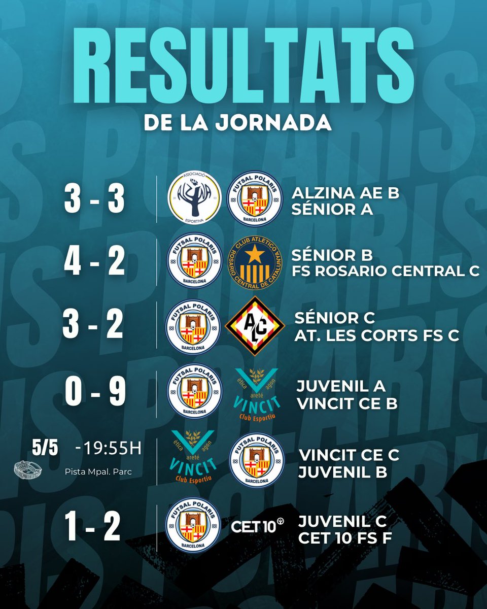 🔹RESULTATS DELS PARTITS🔹

Aquests son els resultats dels partits que s’han disputat aquesta setmana⚽️💙