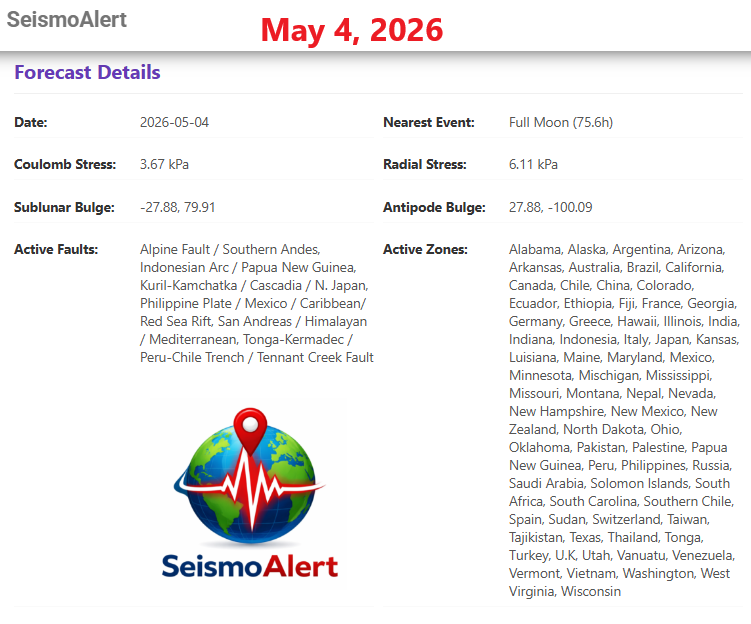 SeismoAlert's tweet image. 🎯 Direct hit! #SeismoAlert identified today #Philippines as a moderate-risk zone, and the M4.3 #Palimbang earthquake struck at  UTC within the forecasted #RiskZones.        
This event strongly supports SeismoAlert’s current #GlobalStressModel and reinforces the value of