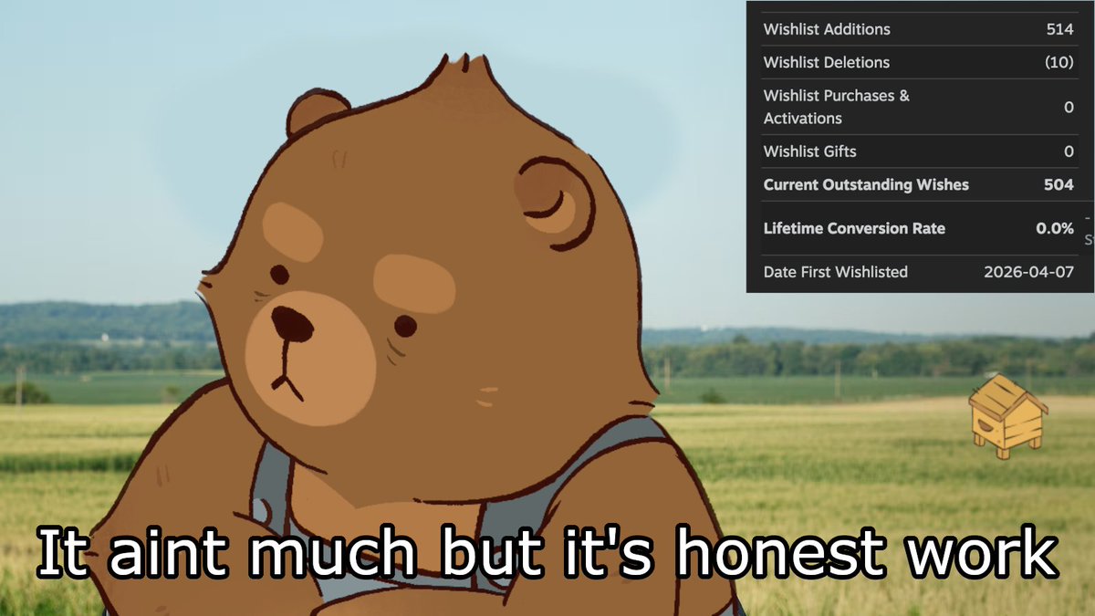 MonoiiStudio's tweet image. 500 wishlists reached! ✨✅

Thank you everyone for the support — let’s see how long it takes us to reach 1k 👀

#indiegame #gamedev #steam #devlog