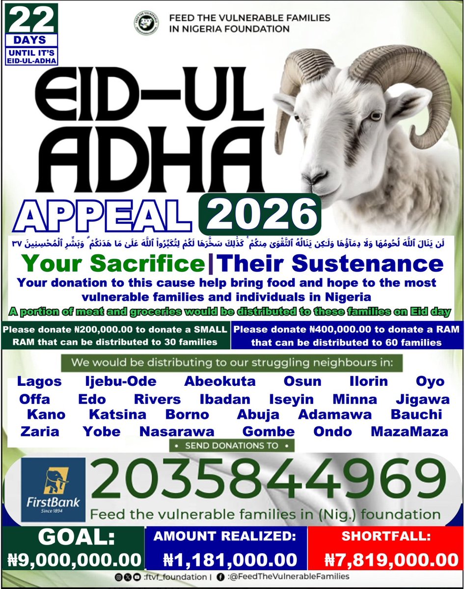 MissChocoZee's tweet photo. The Prophet ﷺ was known for his generosity, &amp; he reminded us that charity does not decrease wealth, but rather increases it in blessings

Supporting the poor, hungry, &amp; vulnerable families are acts beloved to Allah [swt]—especially during sacred times like Dhul-Qi‘dah

人 donate https://t.co/MhKBugxojF