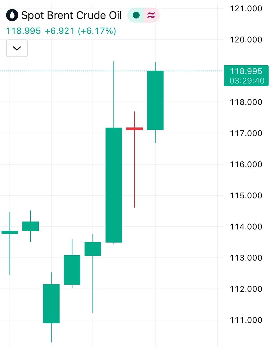 Gemini tweet media