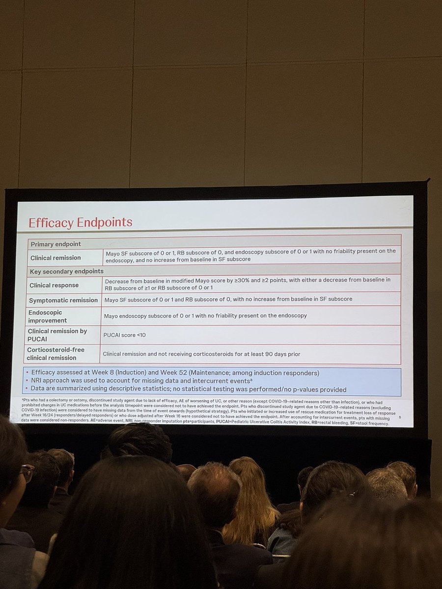 VoiceForIBD's tweet photo. At #DDW2026 #Ustekinumab induction &amp; maintenance therapy was found to be. effective in treating #pediatric #IBD patients aged 2 to <18 years with moderately to severely active ulcerative colitis! Huge win for #PedsGI 🙌🏼 https://t.co/jFKzkajFEo