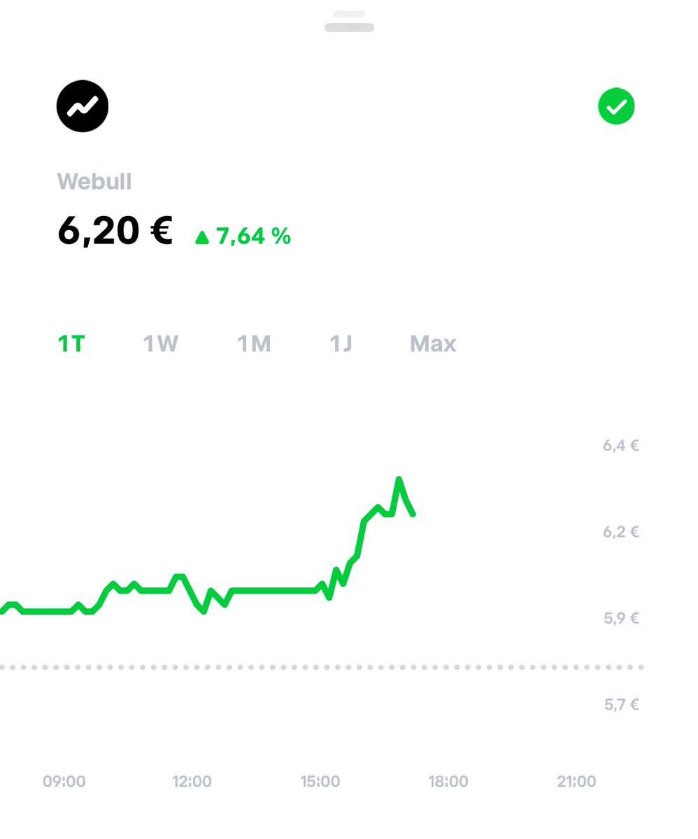Equitycompounding tweet media