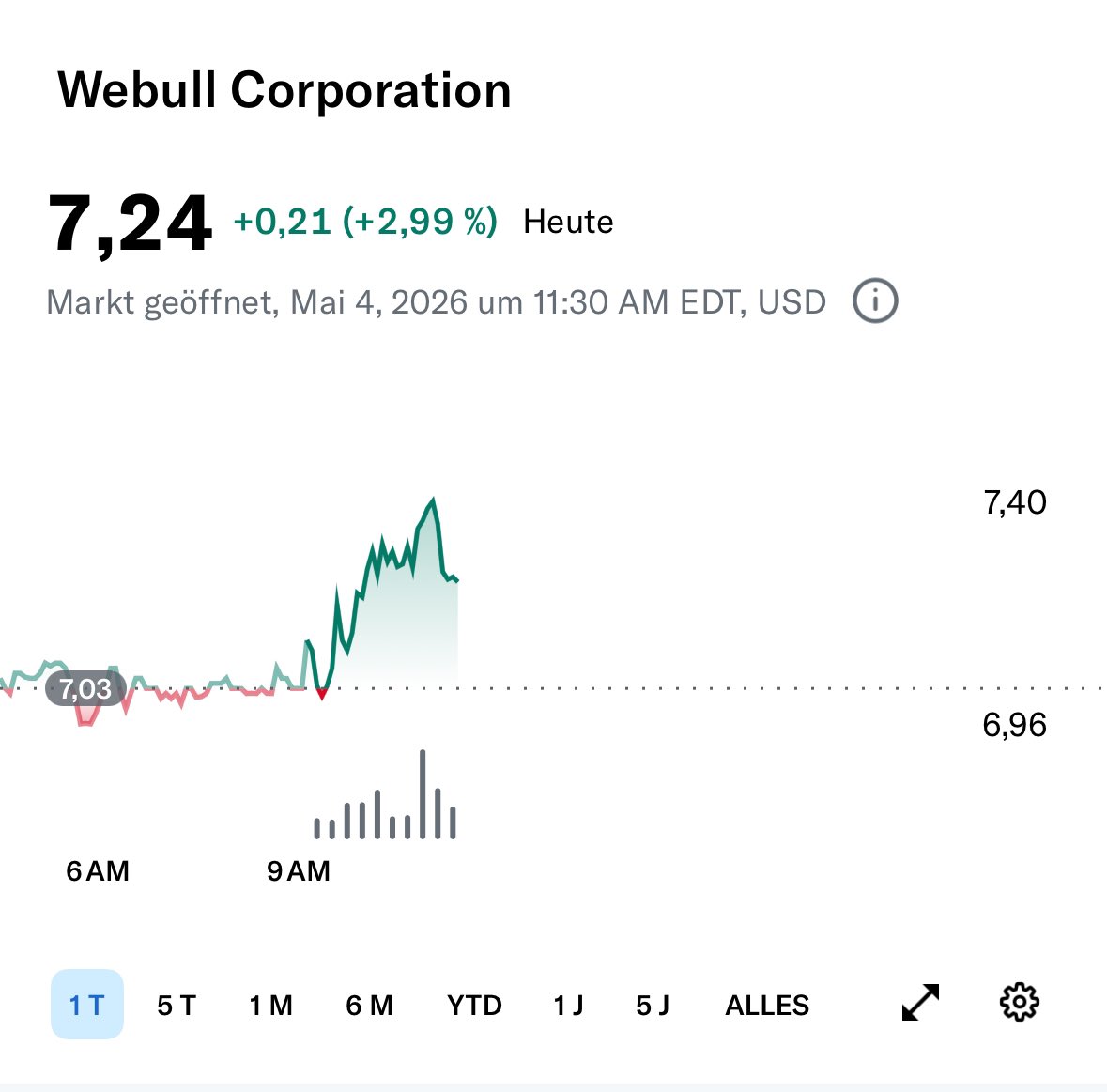 Equitycompounding tweet media