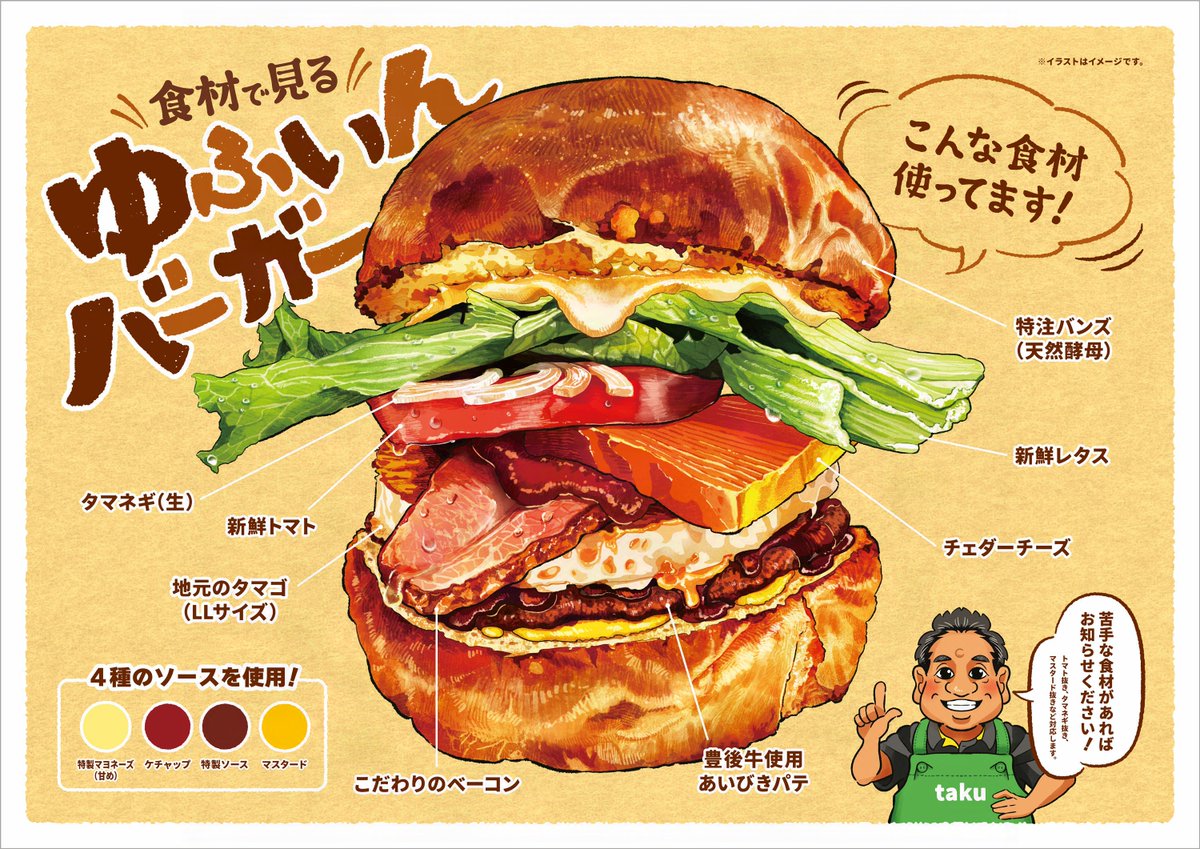 サンコダ|ご依頼募集中 tweet media