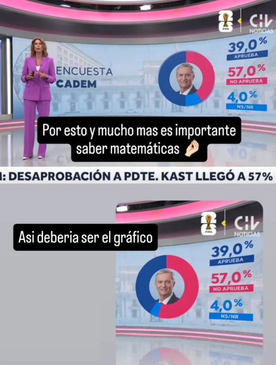 Yo soy el doc, doc tweet media