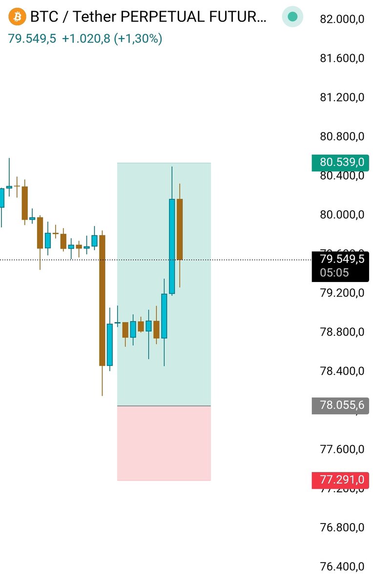 MoneyYield tweet media