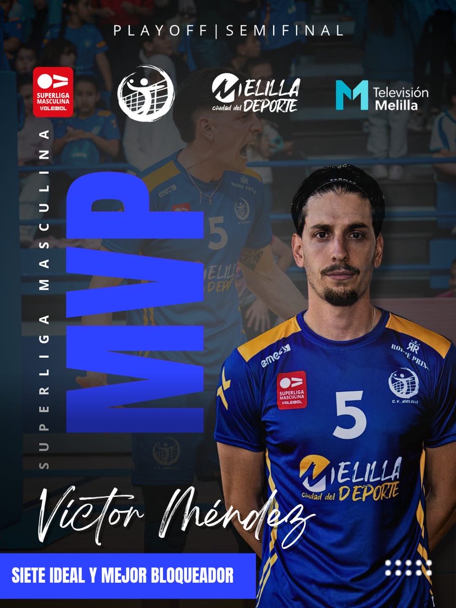 cvmelilla's tweet photo. #VictorMendez y #LucasMalaber en el 7IDEAL de las semifinales de los Play Off. 

Enhorabuena #Gladiadores
 
@melilla_deporte 
@tv_melilla 
@GobiernoMelilla https://t.co/vFOsG5tszw