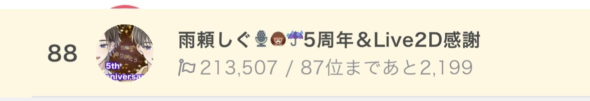 5周年枠ありがとう  そしてLive2D達成しましたありがとう  素敵なLive2Dを仕立てて貰います