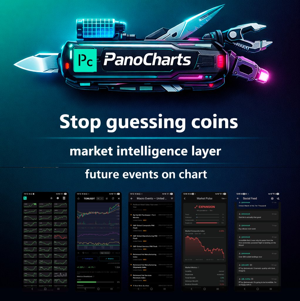 panocharts tweet media