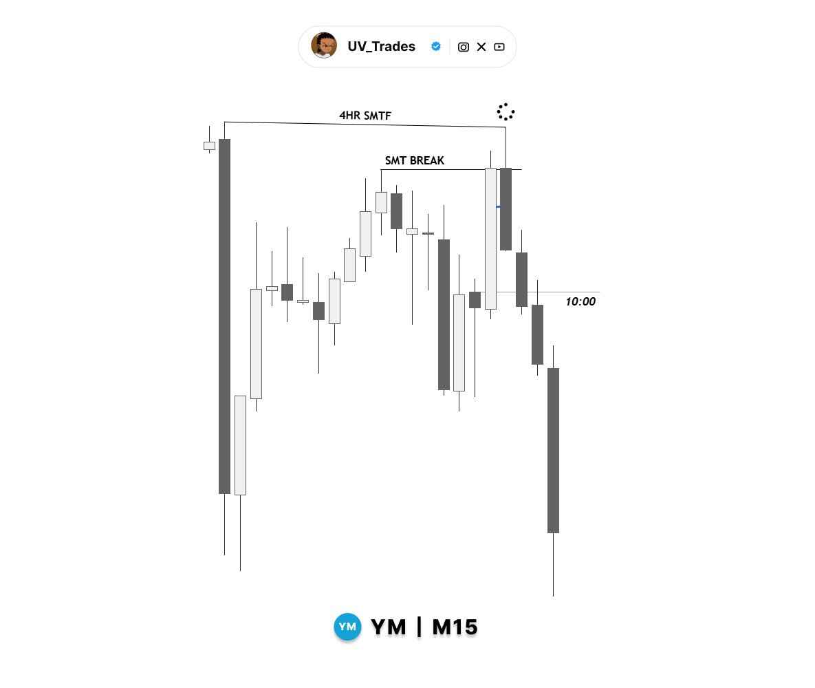 Uv tweet media
