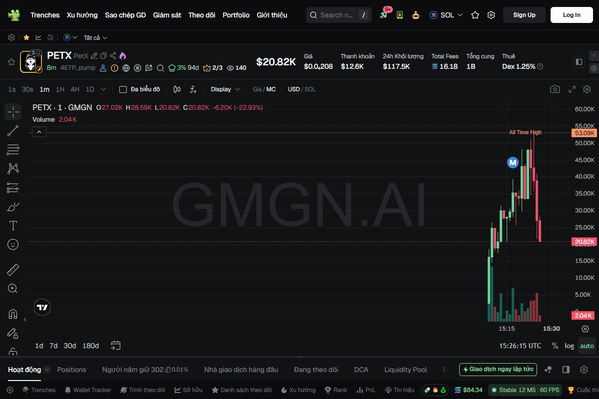Red30 X | Caller tweet media