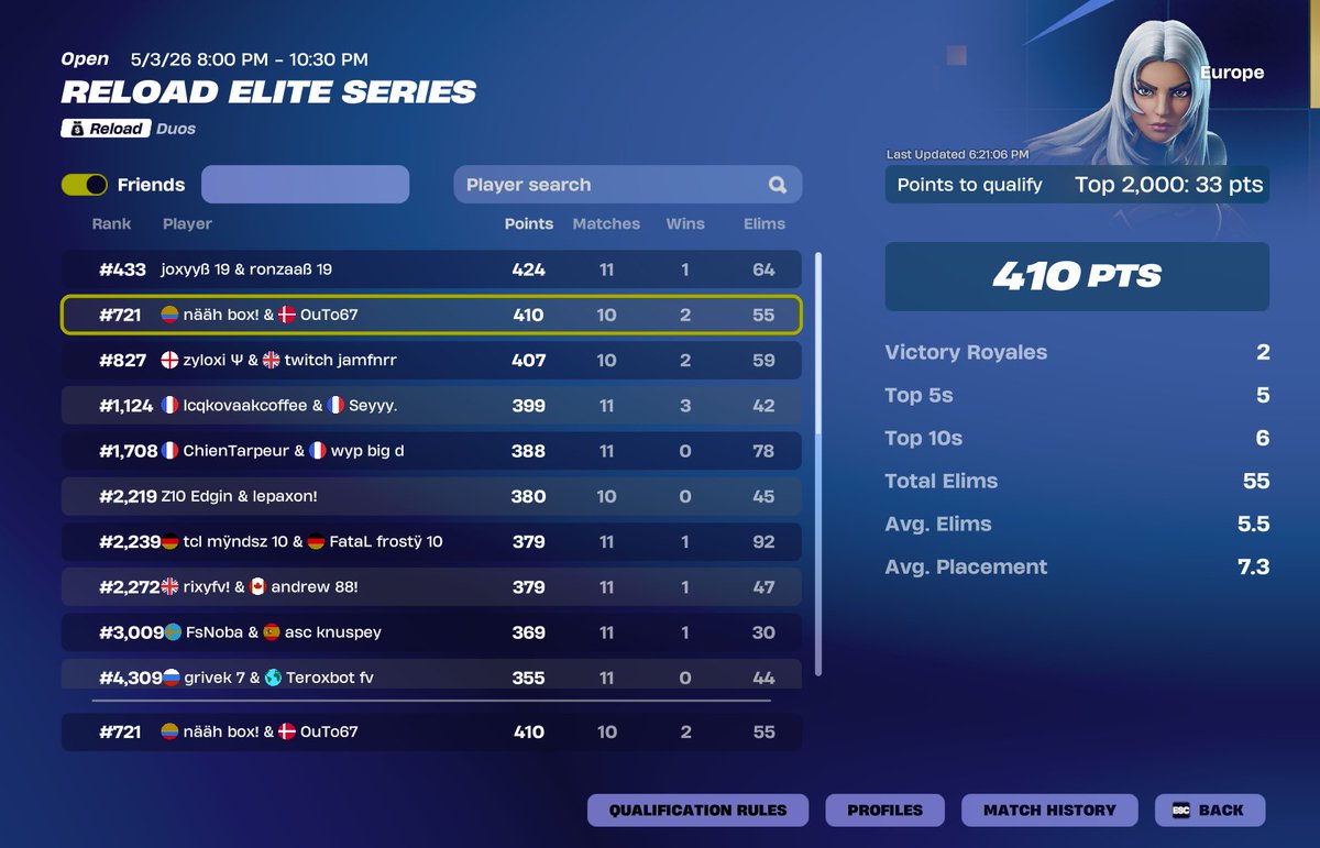 Outofnbr's tweet photo. qualled elite series play-ins
sold day 1 https://t.co/aJSP7FyBVE