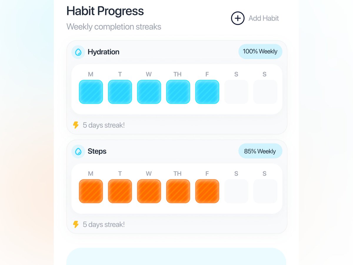Creative Daniel AI Product Designer tweet media