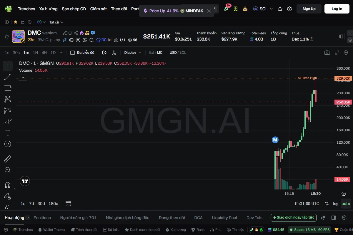 Red30 X | Caller tweet media