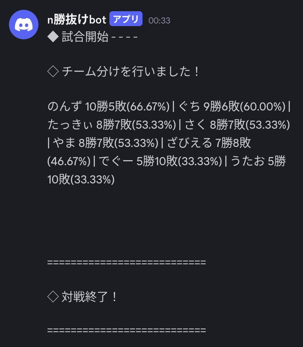 ノンズ tweet media