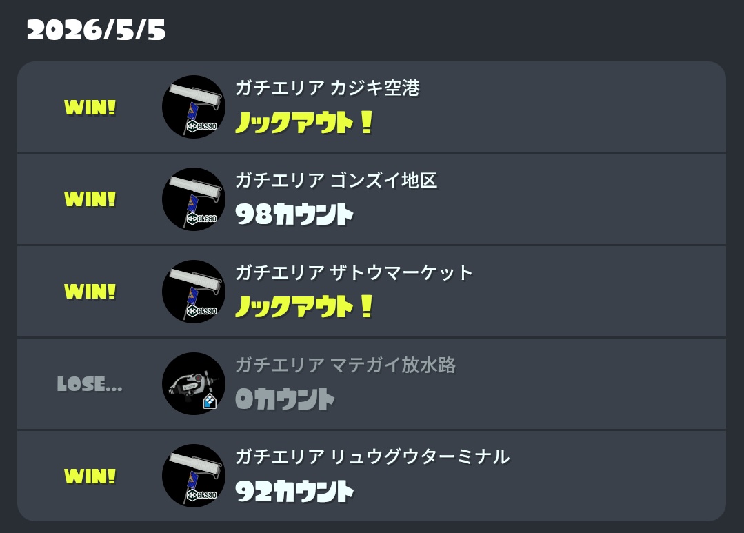 ノンズ tweet media