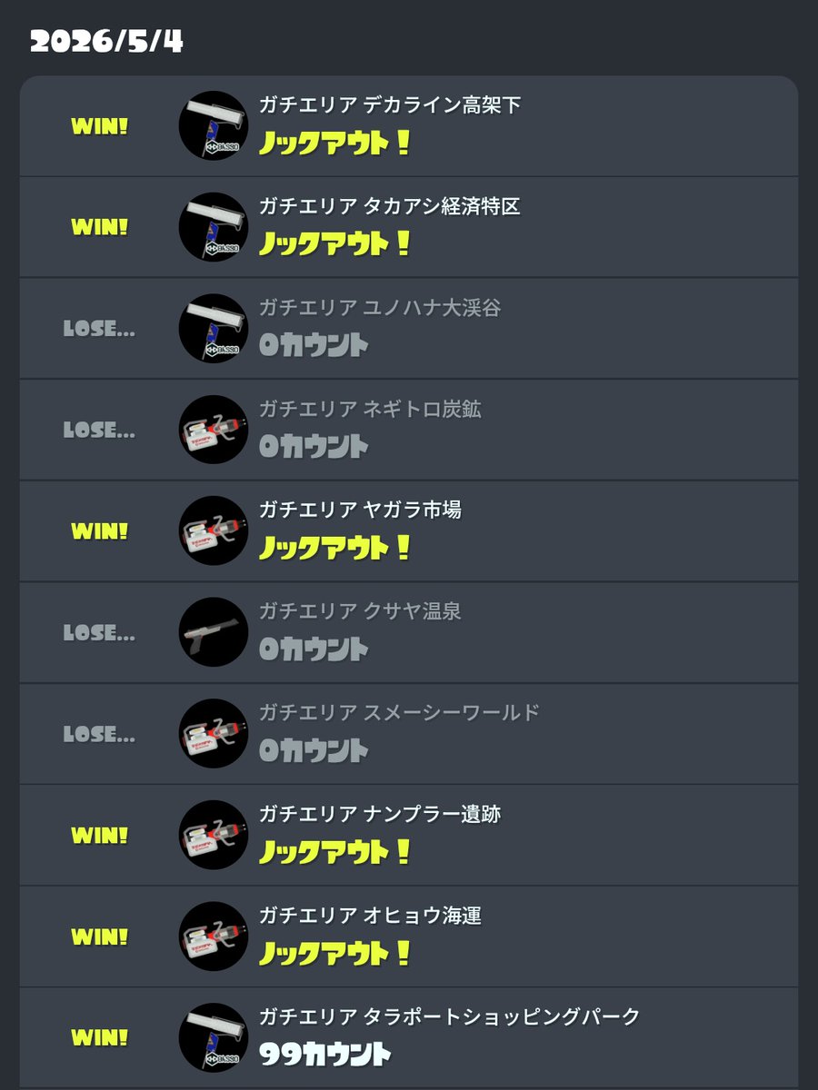 ノンズ tweet media