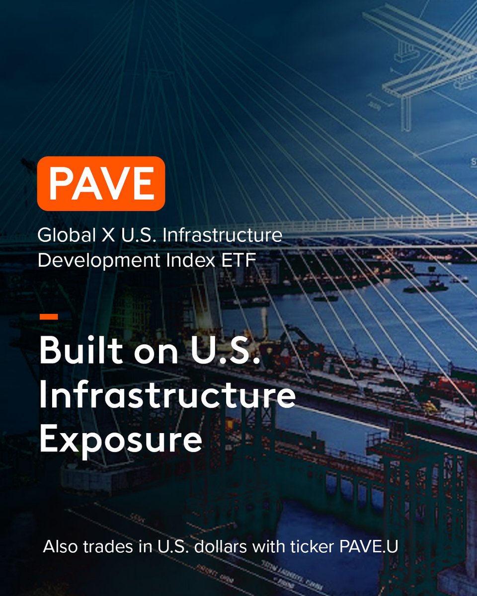 globalxca's tweet photo. Infrastructure development continues to evolve.

PAVE provides exposure across construction, materials, equipment, and transportation.

https://t.co/TN5QiyxAbX https://t.co/nrwSORqTZi