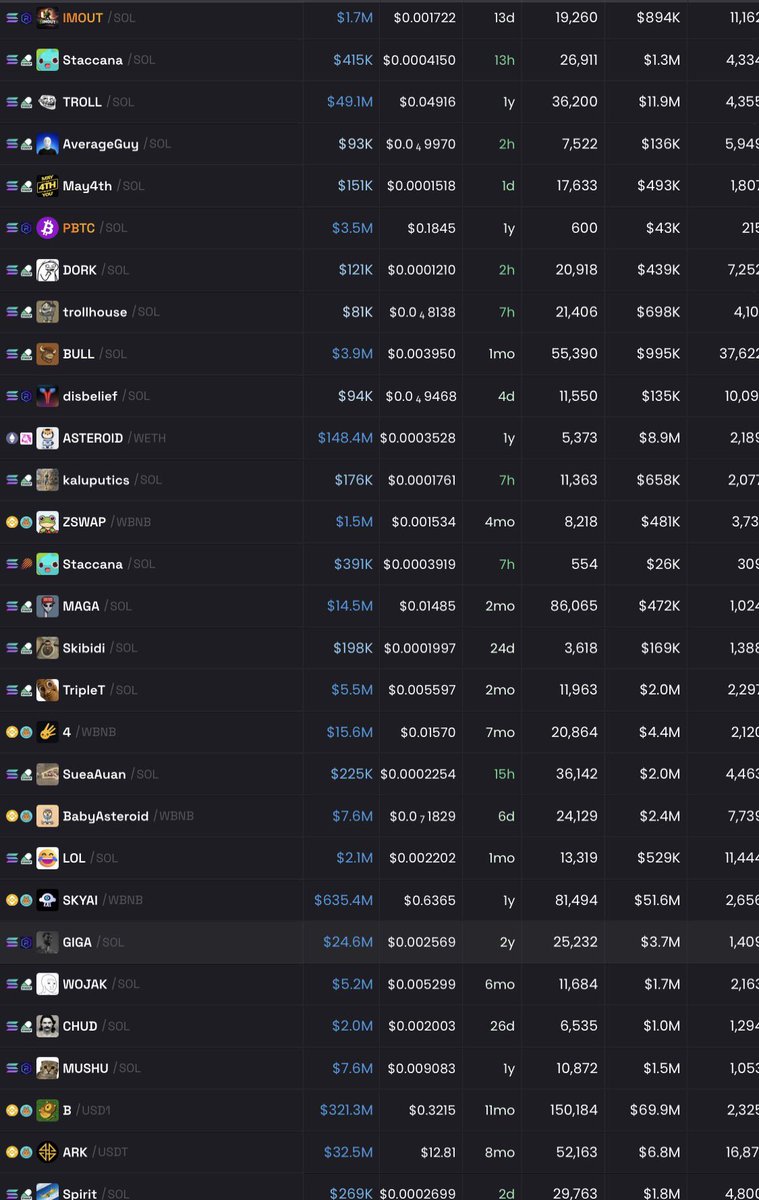 FEXIR | CRYPTO ♟️🎯 tweet media