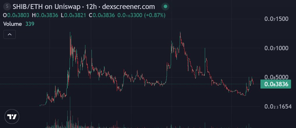 JapaneseCrypto News 日本人コミュニティ 🇯🇵 tweet media