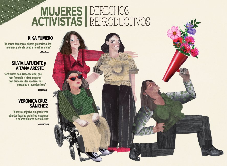 STASAlbacete's tweet photo. #mayo en el Calendario "Tiempo de #mujeres, Mujeres en el Tiempo": #MujeresActivistas ✊ por los #DerechosReproductivos 🌷 #SomosFeminiSTAS 💜 Calendario completo en la página de @OrgMujeresCI  👉 https://t.co/Oc7ASCy16Z https://t.co/QLHTfvnY6U