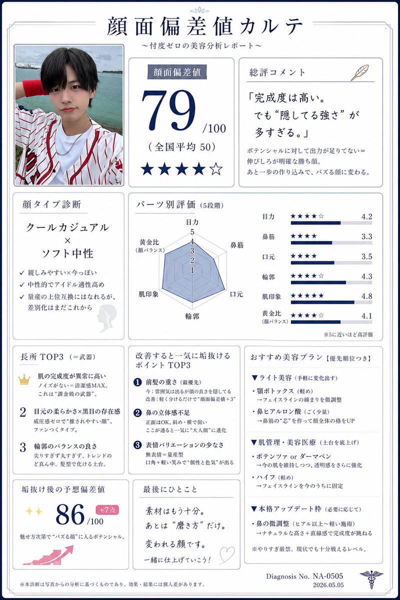 NAOTO tweet media