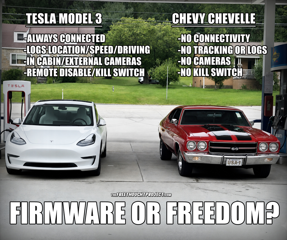 JasonBassler1's tweet image. Surveillance vs autonomy. 

Kill the kill‑switch bill or this is 2027.