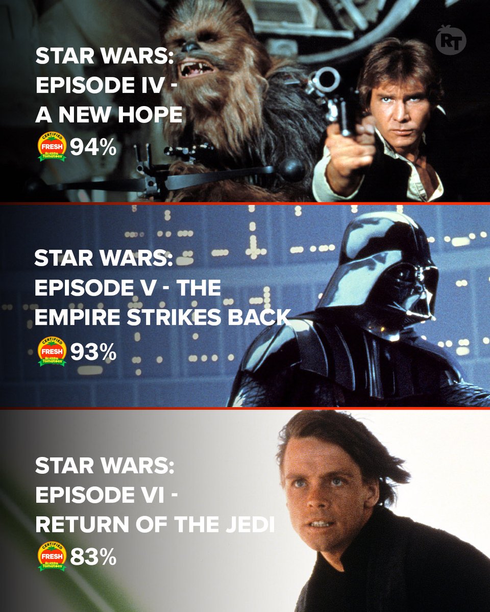 Rotten Tomatoes 🍅 tweet media