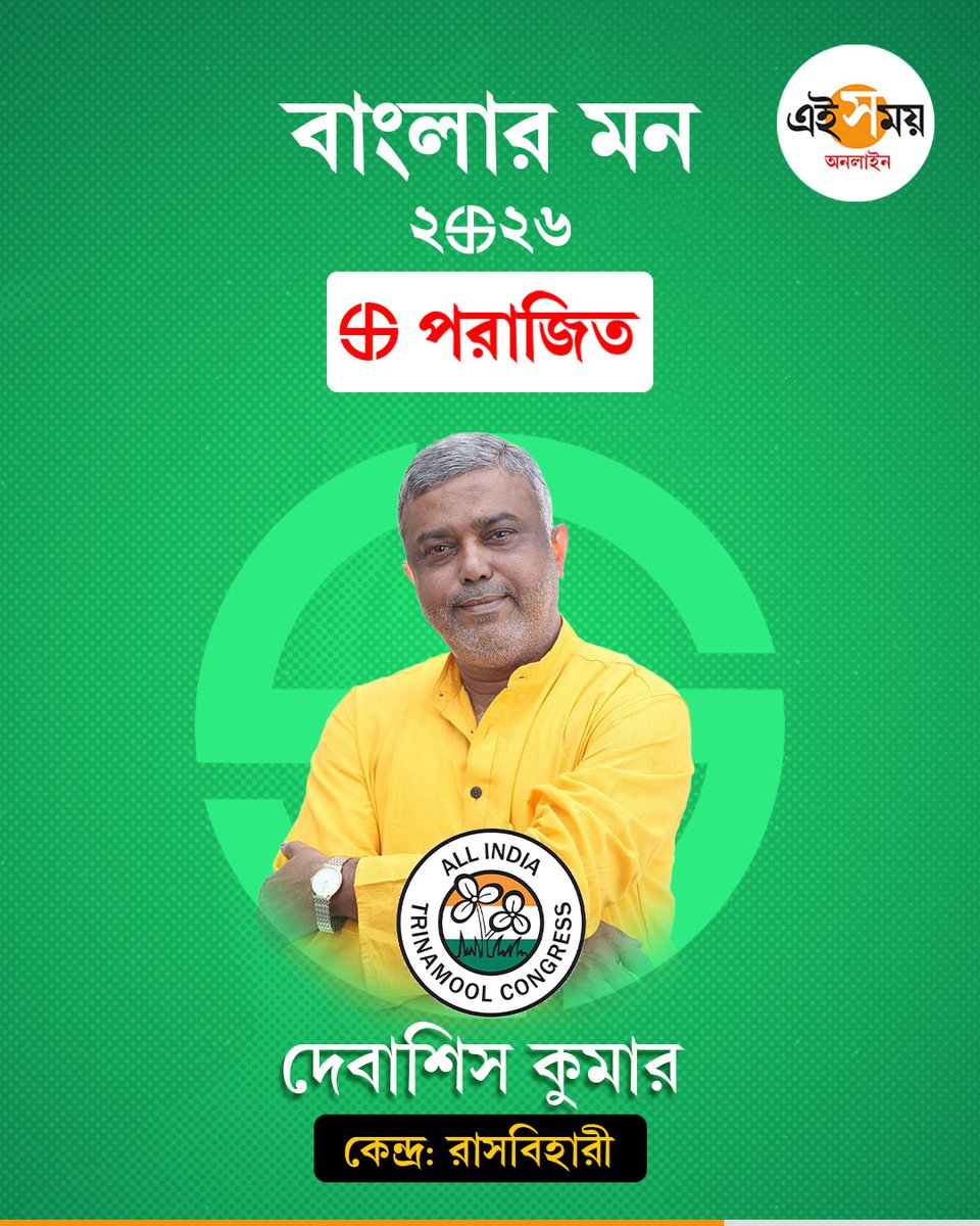 Ei_Samay's tweet image. রাসবিহারীতে জয়ী দেবাশিস

WB Election 2026 | West Bengal Assembly 2026

#eisamayonline #EiSamay